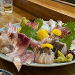 用戶對於三平 泉佐野店的評論圖