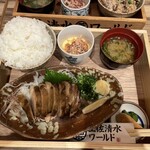 用戶對於土佐清水ワールド 上野店的評論圖