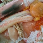 用戶對於鮨茶寮 四季彩的評論圖