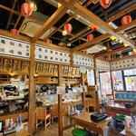 用戶對於磯丸水産 中洲国体道路店的評論圖