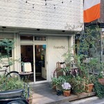 用戶對於フラテッロ的評論圖