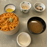 用戶對於鱗晃 積丹本店的評論圖