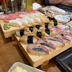 用戶對於七輪浜焼きと鮨 番屋余市 上野店的評論圖
