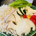 用戶對於羊頓堀的評論圖