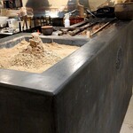 用戶對於魚・串料理 つぼみ 一番街店的評論圖