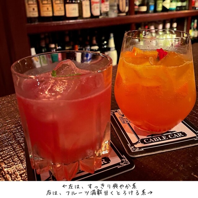 用戶對於Bar CABLE CAR的評論高清圖