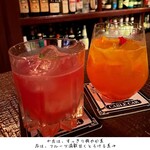 用戶對於Bar CABLE CAR的評論圖
