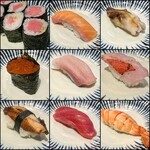 用戶對於すしの助 中津店的評論圖