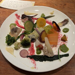 User's review image for いとう