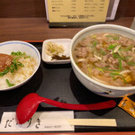 用户对于だいりき的评论图