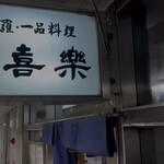 用戶對於新喜楽 東店的評論圖