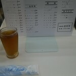 User's review image for 信和軒