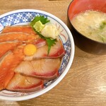 用戶對於磯丸水産 十三西口駅前店的評論圖