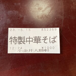 用戶對於小金井大勝軒的評論圖