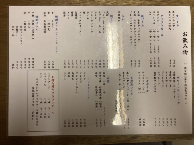 User's recommendation image for 麦酒宿 まり花 道玄坂