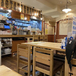 用戶對於餃子食堂マルケン 自由が丘駅前店的評論圖