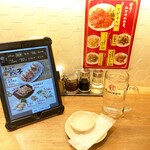 User's review image for 金の餃子酒場 渋谷2号店
