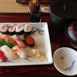 用户对于和食レストランとんでん 厚別店的评论图