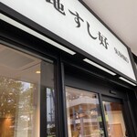 用戶對於築地すし好 東京ドームシティ ラクーア店的評論圖