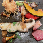 User's review image for ボダコア