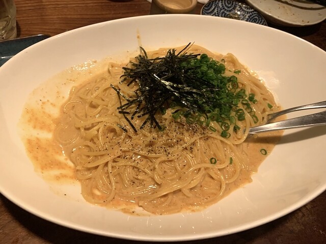User's recommendation image for 魚屋豪椀