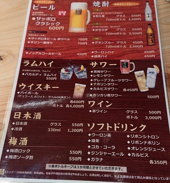 用户对于炭焼じんぎすかん マルコ的评论高清图