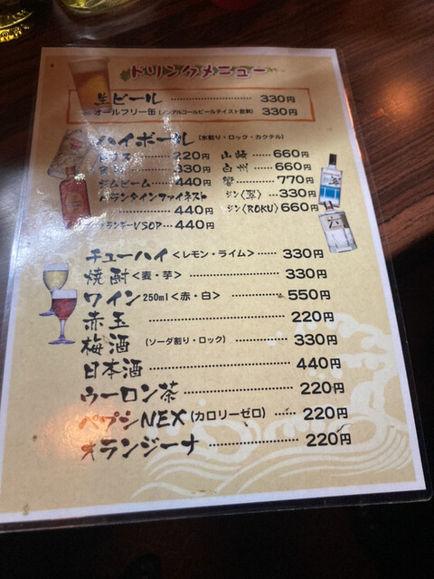 User's recommendation image for 立呑処 グリーンエプロン