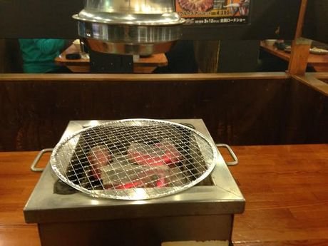 用戶對於七輪焼肉 安安 平和島店的評論圖