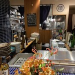 User's review image for 酒場のんき