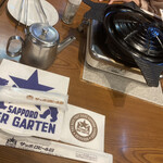 用戶對於サッポロビール園 ケッセルホール的評論圖
