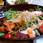 User's review image for サカナトニック BACU