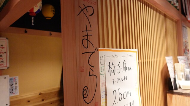 用戶對於中トロと豚足的評論高清圖
