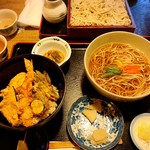 用户对于藤芳的评论图