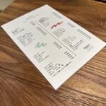 用户对于サントレス的评论图