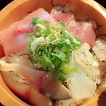 User's review image for 喜楽亭