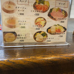 用戶對於明治軒的評論圖