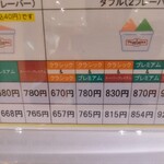 User's review image for パンチェーラ 新宿高島屋店