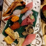 User's review image for 彦兵衛