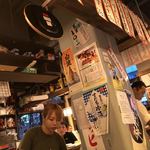 用戶對於酒場 踊るうぐいす的評論圖