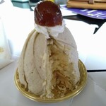 用戶對於キャトル 秋葉原店的評論圖