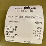 用户对于花車的评论图