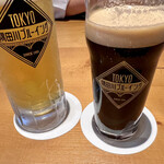 用戶對於TOKYO隅田川ブルーイング的評論圖