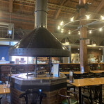 User's review image for 函館ビヤホール