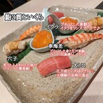 用戶對於博多 鮨 まつもと的評論圖