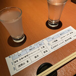 User's review image for 庫裏