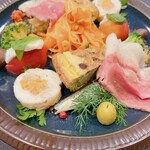 用户对于ジビエの隠家的评论图