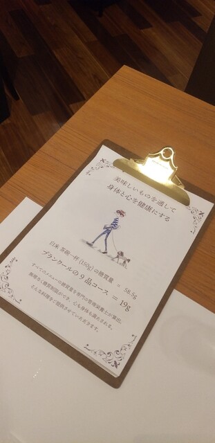 用戶對於ローカーボビストロ プランクール神楽坂的評論高清圖