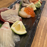 User's review image for °F/CONCEPT