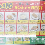 User's review image for 天下一品 江坂店