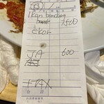 User's review image for MONGGO MORO